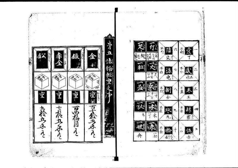 塵劫記（寛永11年跋、林文庫0547） - ページ 9