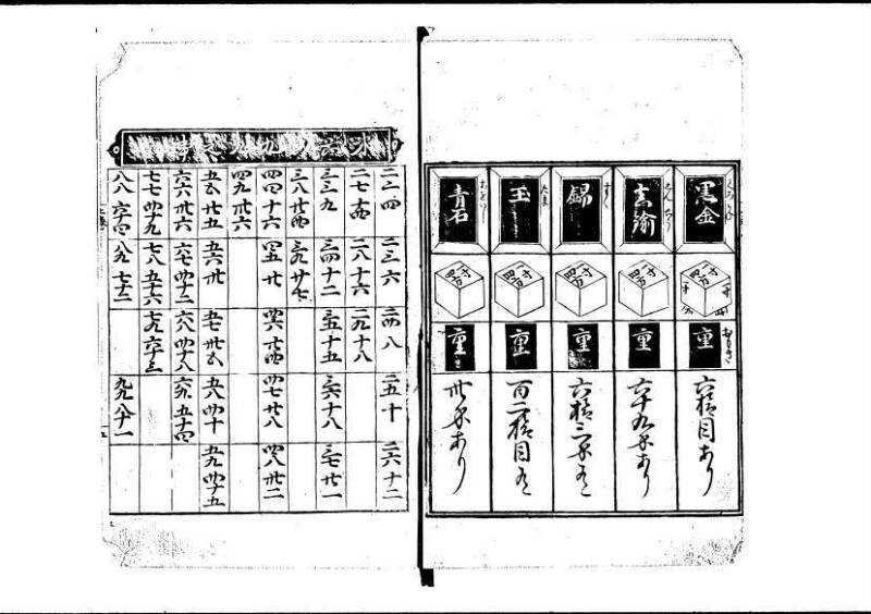 塵劫記（寛永11年跋、林文庫0547） - ページ 10
