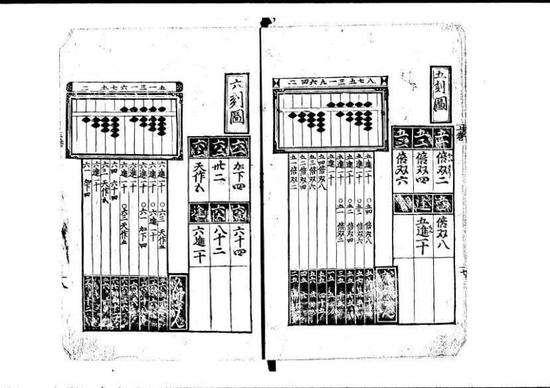 塵劫記（寛永11年跋、林文庫0547） - ページ 13