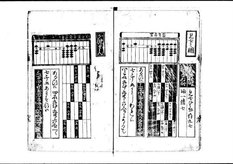 塵劫記（寛永11年跋、林文庫0547） - ページ 24