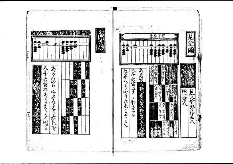 塵劫記（寛永11年跋、林文庫0547） - ページ 25