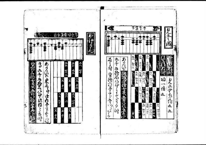 塵劫記（寛永11年跋、林文庫0547） - ページ 26