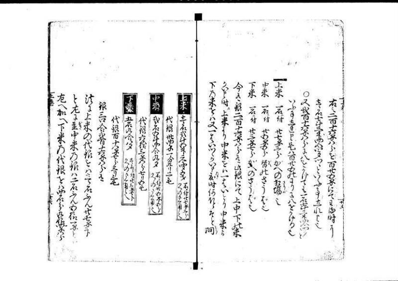 塵劫記（寛永11年跋、林文庫0547） - ページ 31