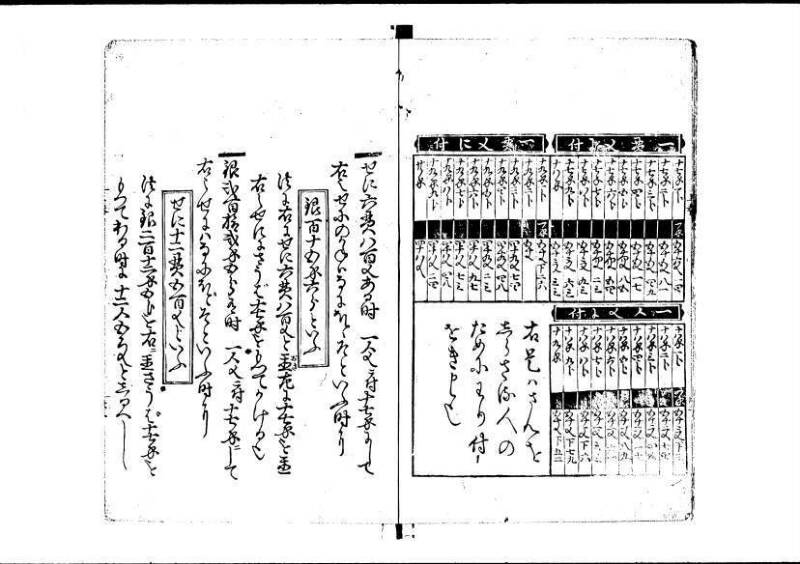 塵劫記（寛永11年跋、林文庫0547） - ページ 38