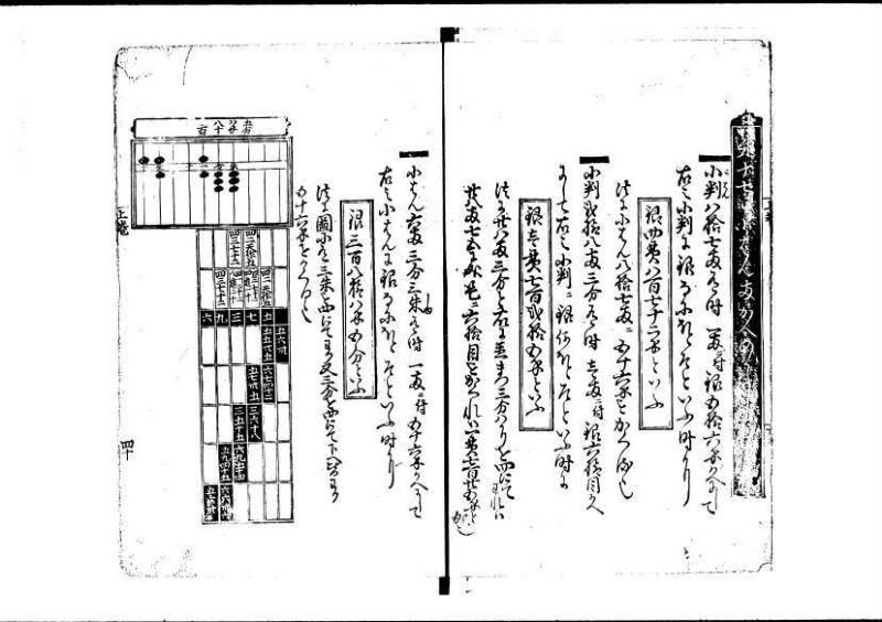 塵劫記（寛永11年跋、林文庫0547） - ページ 45