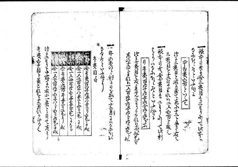 塵劫記（寛永11年跋、林文庫0547） - ページ 47