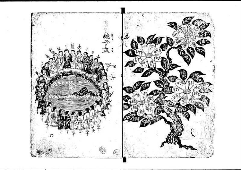 塵劫記（寛永11年跋、林文庫0547） - ページ 56
