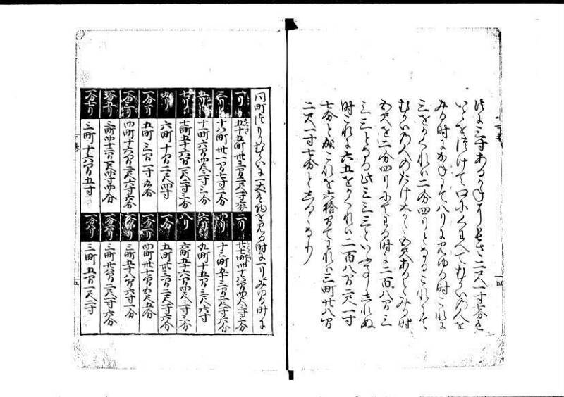 塵劫記（寛永11年跋、林文庫0547） - ページ 61
