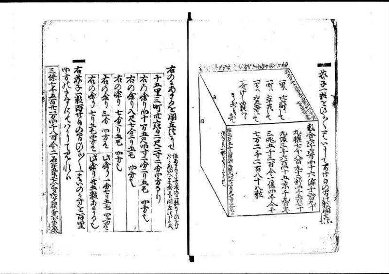 塵劫記（寛永11年跋、林文庫0547） - ページ 66