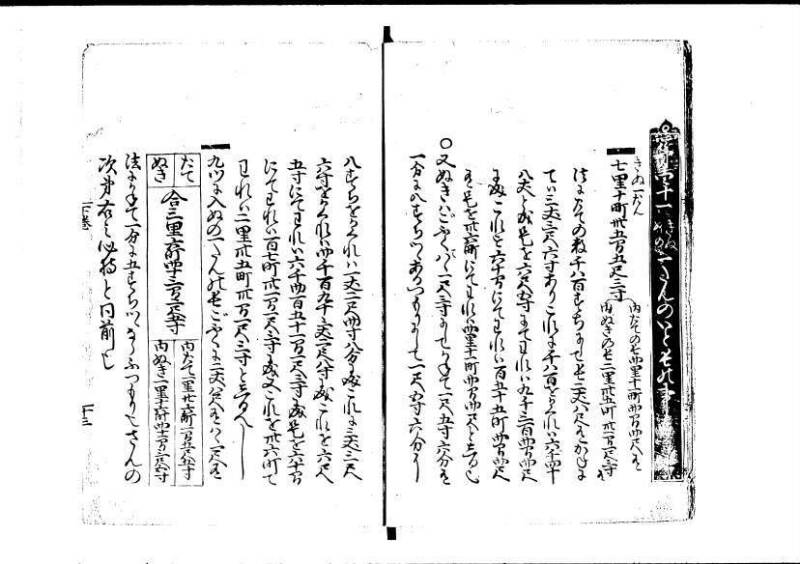 塵劫記（寛永11年跋、林文庫0547） - ページ 69