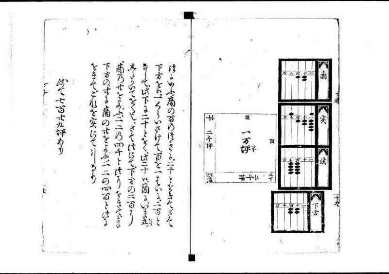 塵劫記（寛永11年跋、林文庫0547） - ページ 76