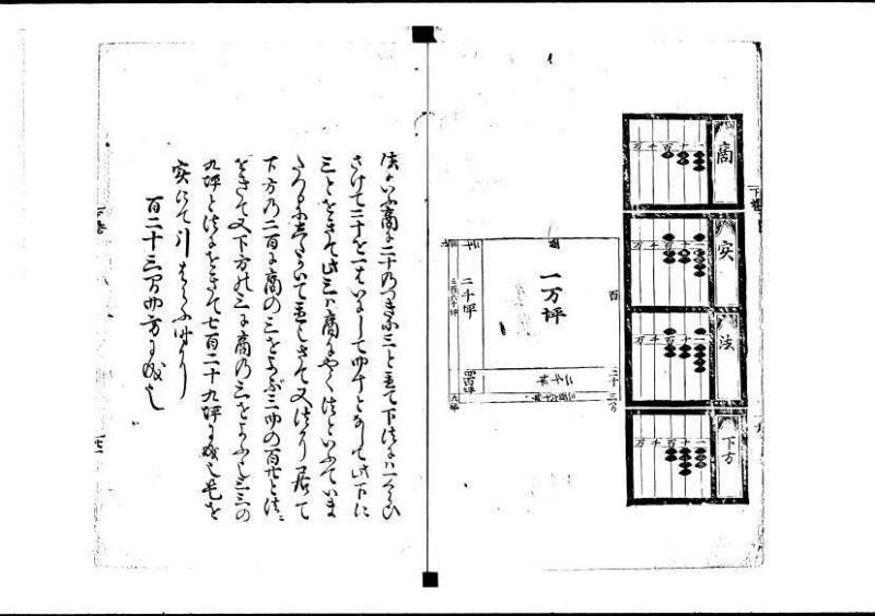 塵劫記（寛永11年跋、林文庫0547） - ページ 77
