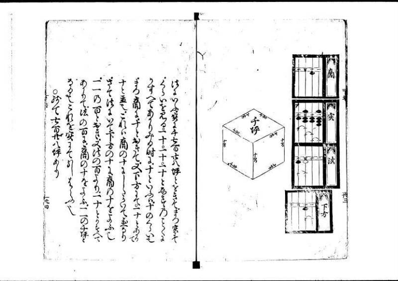 塵劫記（寛永11年跋、林文庫0547） - ページ 80