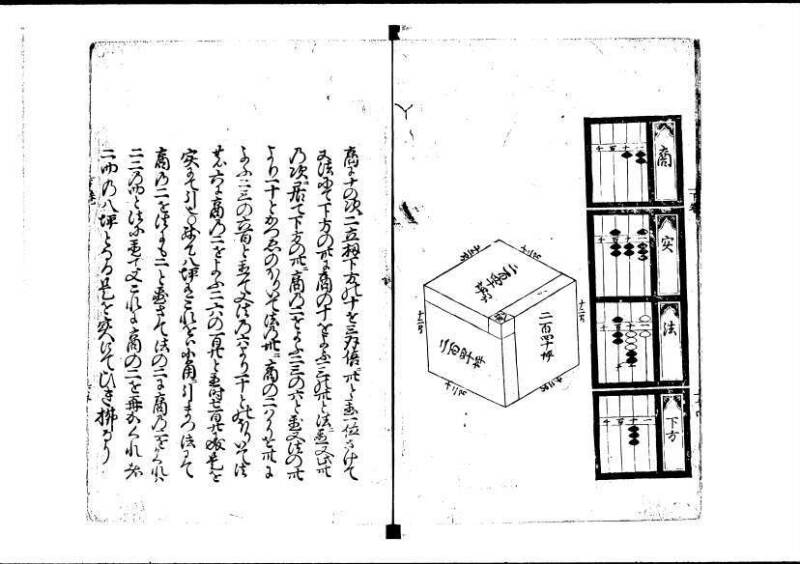 塵劫記（寛永11年跋、林文庫0547） - ページ 81