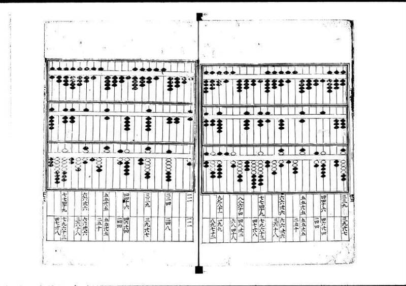 塵劫記（寛永11年跋、林文庫0547） - ページ 82