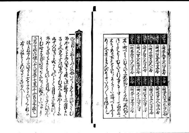 塵劫記（寛永4年跋、林文庫0548） - ページ 7