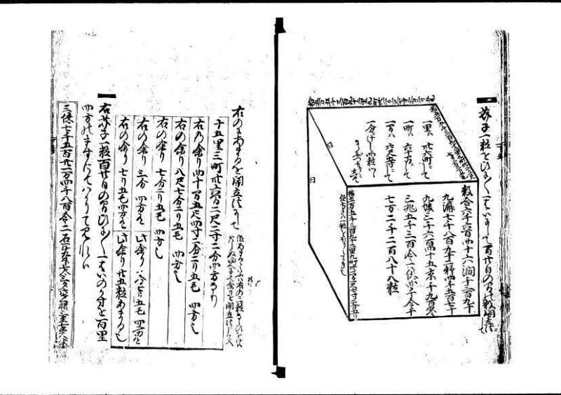 塵劫記（寛永4年跋、林文庫0548） - ページ 11