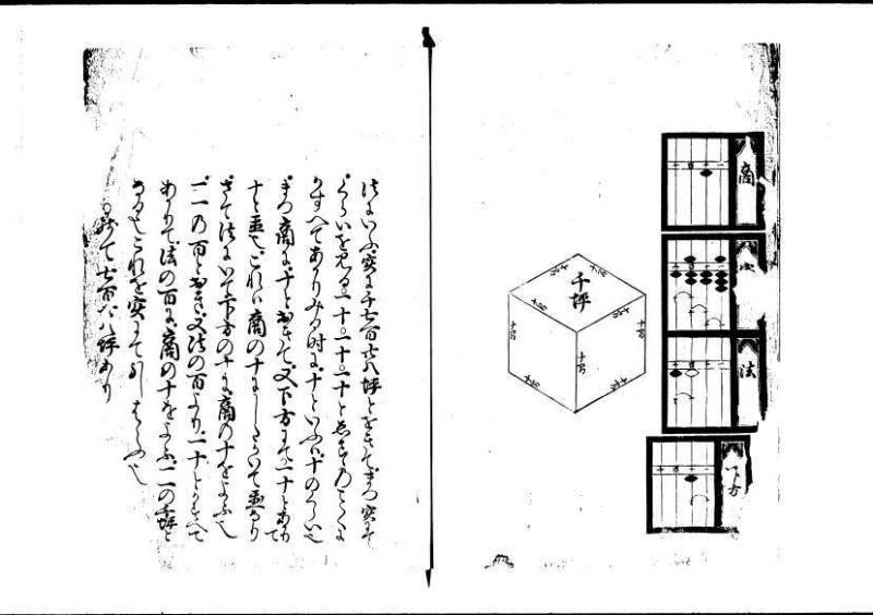 塵劫記（寛永4年跋、林文庫0548） - ページ 25