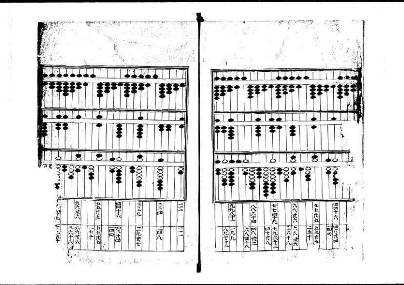 塵劫記（寛永4年跋、林文庫0548） - ページ 27