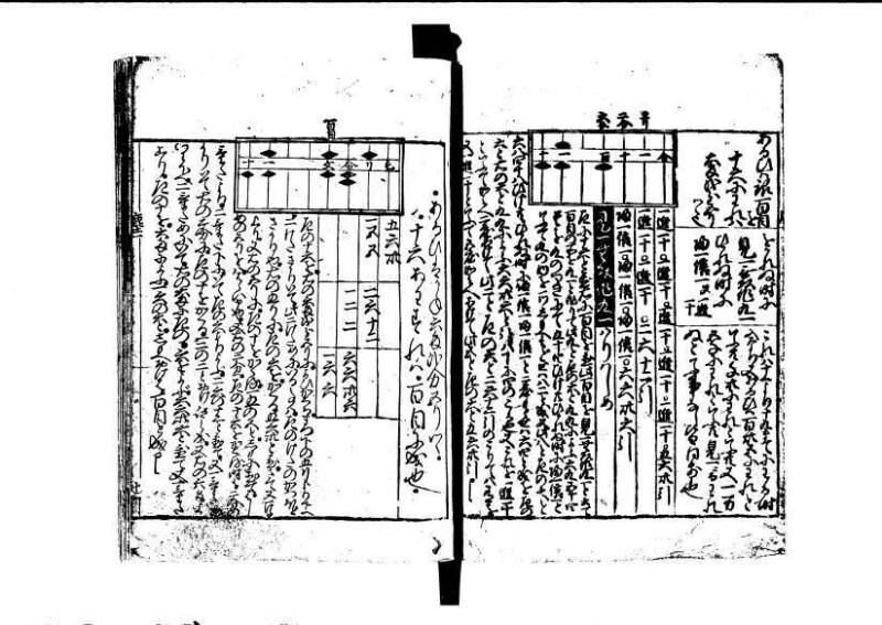 ちんかうき（寛永11年、林文庫0549） - ページ 16