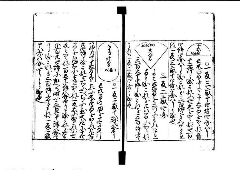 ちんかうき（寛永11年、林文庫0549） - ページ 54