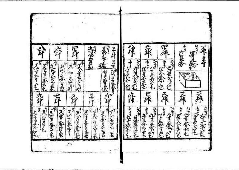 ちんかうき（寛永11年、林文庫0549） - ページ 109