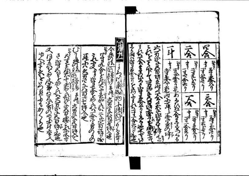 ちんかうき（寛永11年、林文庫0549） - ページ 111