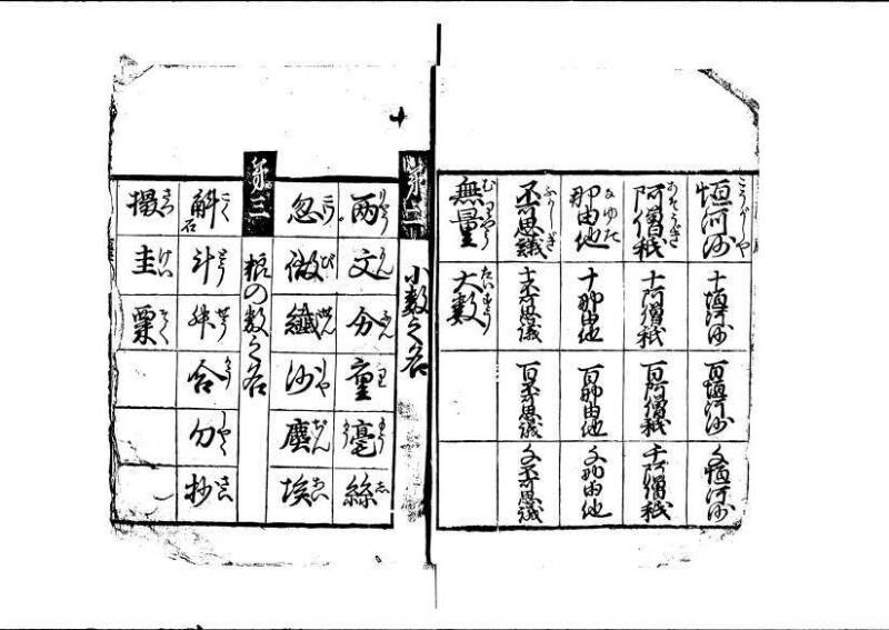 ちんかうき（寛永11年、林文庫0550） - ページ 9