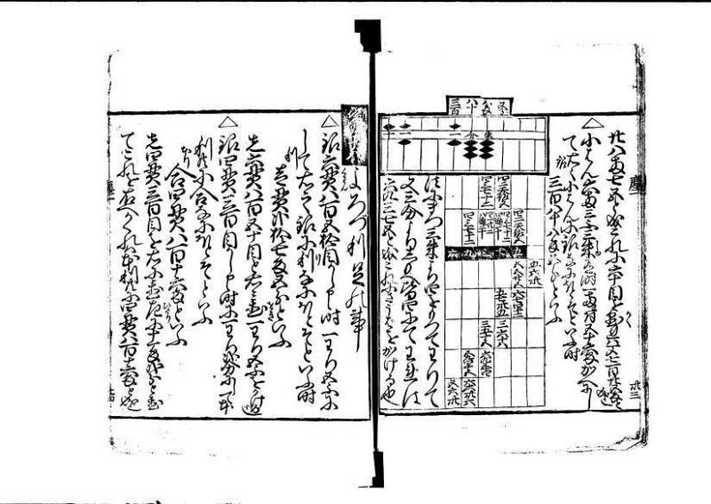 ちんかうき（寛永11年、林文庫0550） - ページ 42