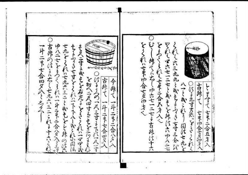 新編塵劫記（寛永18年、安田十兵衛、林文庫0552） - ページ 25