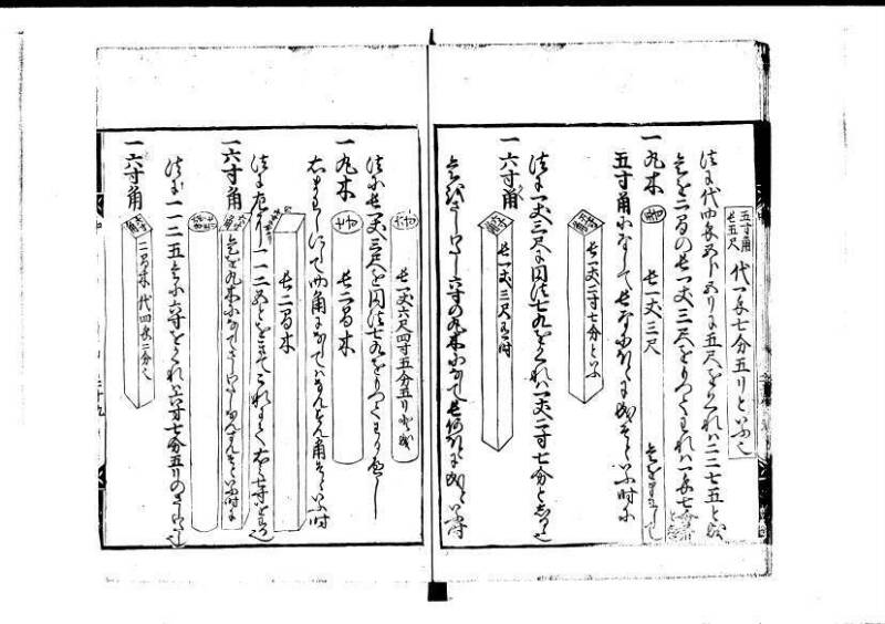 新編塵劫記（寛永18年、安田十兵衛、林文庫0552） - ページ 31