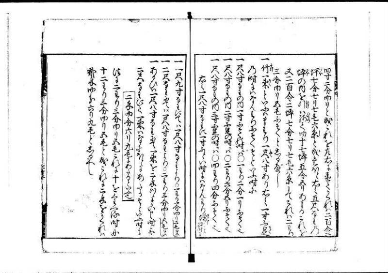 新編塵劫記（寛永18年、安田十兵衛、林文庫0552） - ページ 34