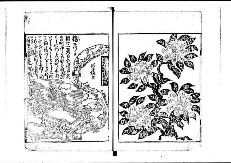 新編塵劫記（寛永18年、安田十兵衛、林文庫0552） - ページ 51