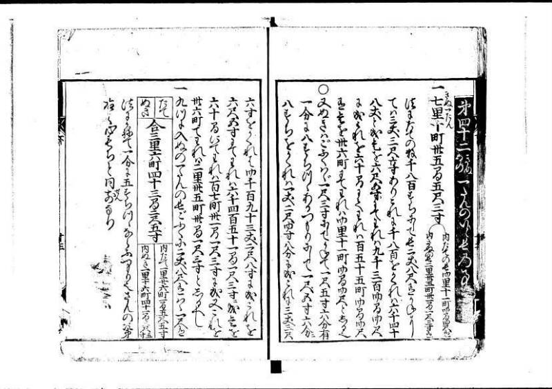 新編塵劫記（寛永18年、安田十兵衛、林文庫0552） - ページ 61