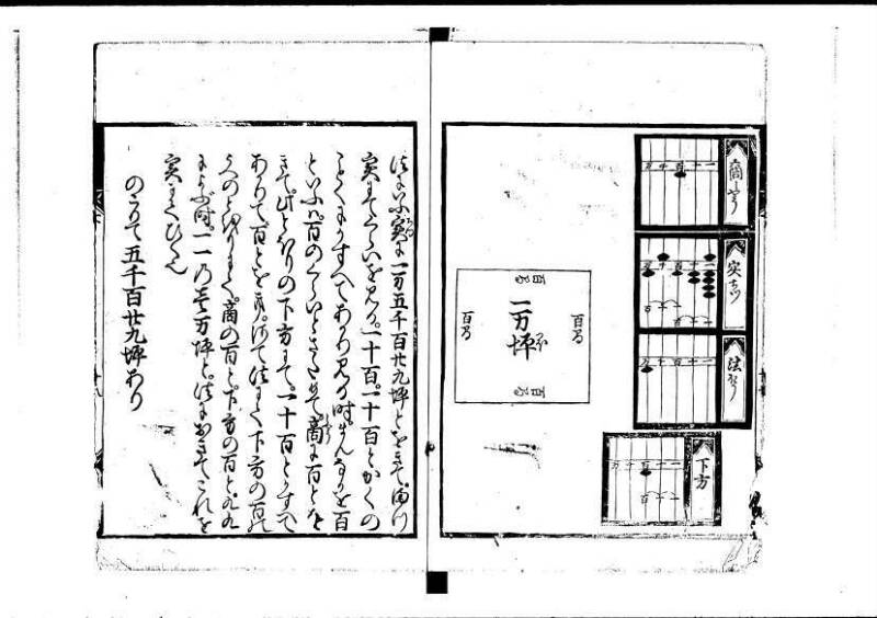新編塵劫記（寛永18年、安田十兵衛、林文庫0552） - ページ 66