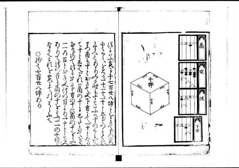 新編塵劫記（寛永18年、安田十兵衛、林文庫0552） - ページ 70