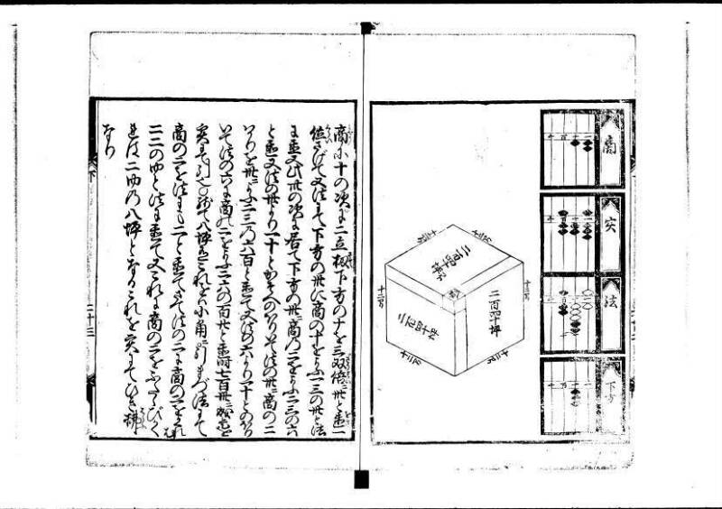 新編塵劫記（寛永18年、安田十兵衛、林文庫0552） - ページ 71