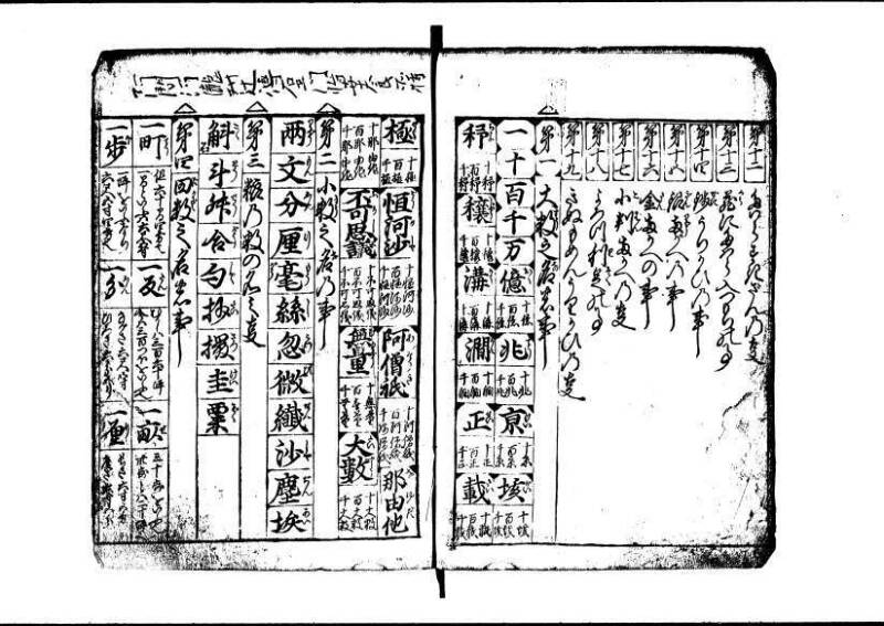 新編(新板)塵劫記 寬文九 林文庫0553 - ページ 5
