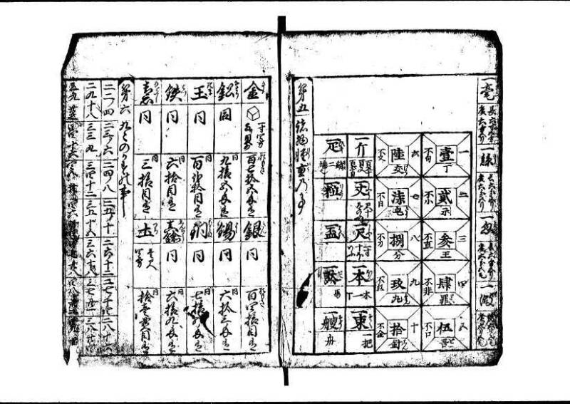 新編(新板)塵劫記 寬文九 林文庫0553 - ページ 6