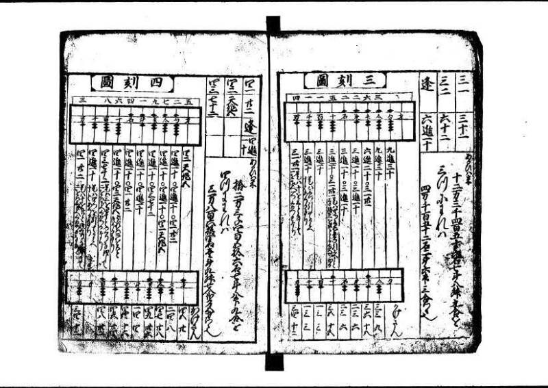 新編(新板)塵劫記 寬文九 林文庫0553 - ページ 8