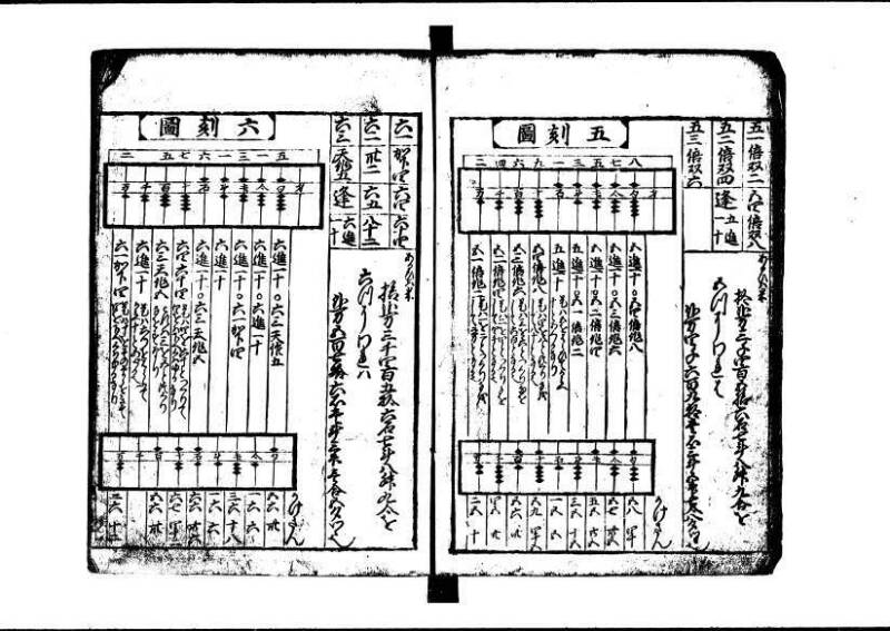 新編(新板)塵劫記 寬文九 林文庫0553 - ページ 9