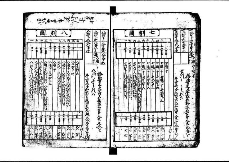 新編(新板)塵劫記 寬文九 林文庫0553 - ページ 10