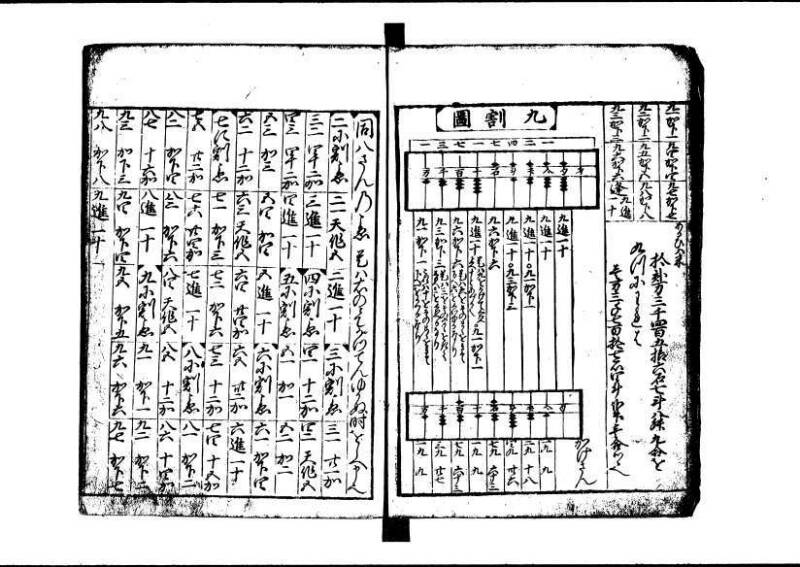 新編(新板)塵劫記 寬文九 林文庫0553 - ページ 11