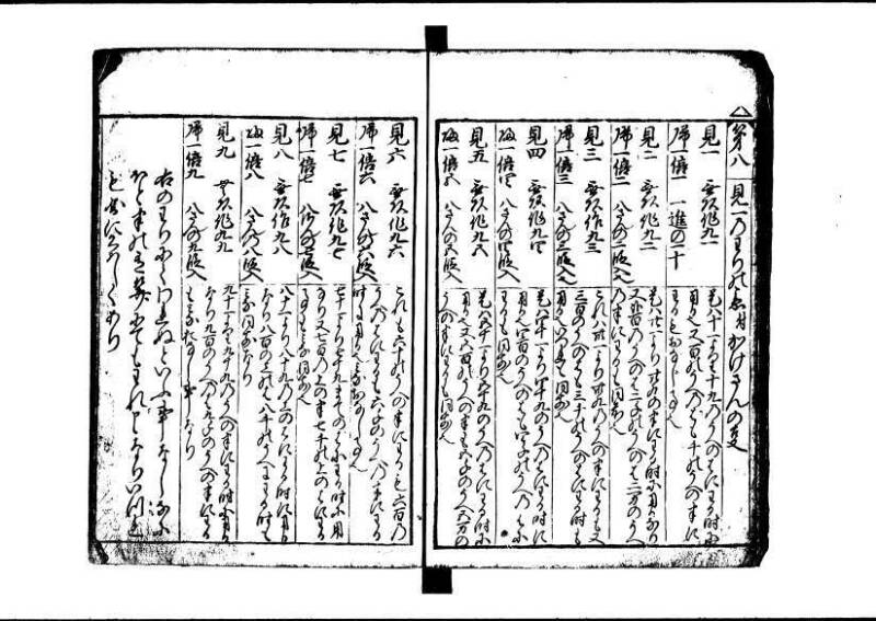 新編(新板)塵劫記 寬文九 林文庫0553 - ページ 12