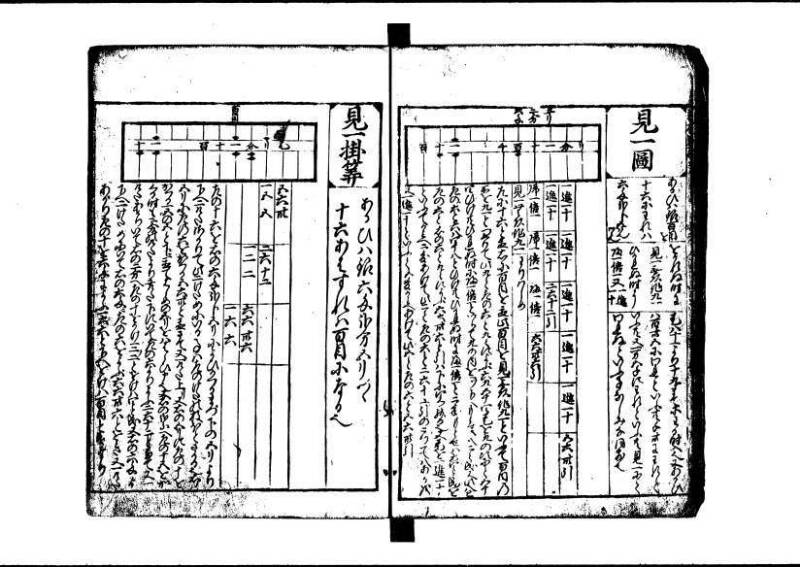 新編(新板)塵劫記 寬文九 林文庫0553 - ページ 13