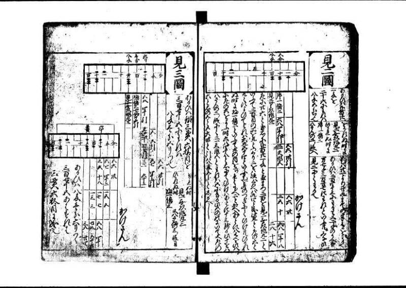 新編(新板)塵劫記 寬文九 林文庫0553 - ページ 14