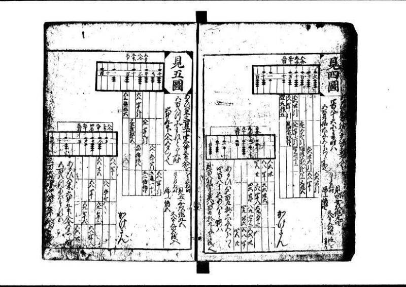 新編(新板)塵劫記 寬文九 林文庫0553 - ページ 15