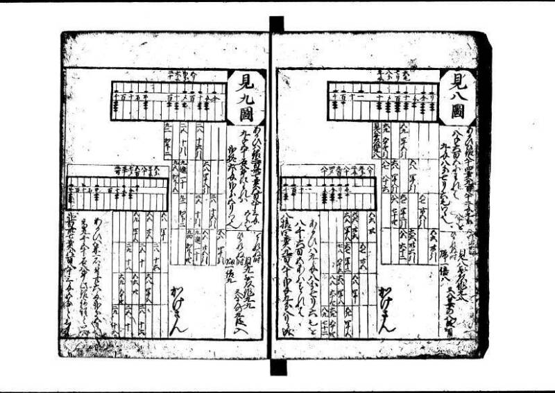 新編(新板)塵劫記 寬文九 林文庫0553 - ページ 17