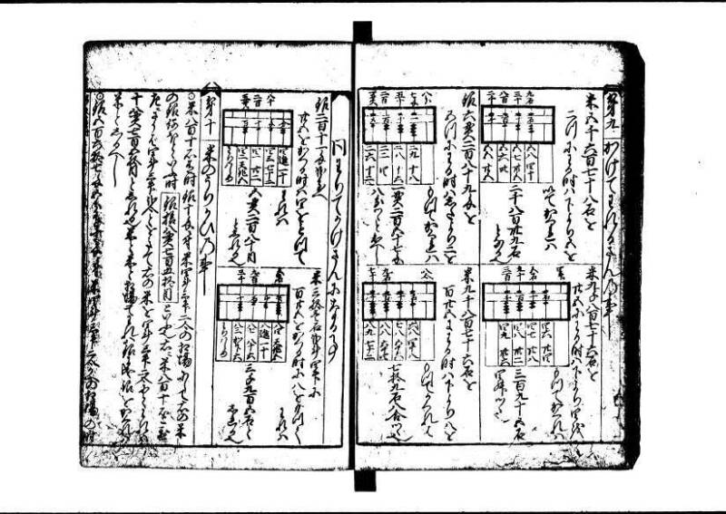 新編(新板)塵劫記 寬文九 林文庫0553 - ページ 18