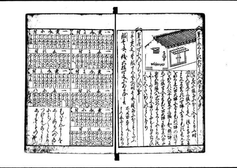 新編(新板)塵劫記 寬文九 林文庫0553 - ページ 22